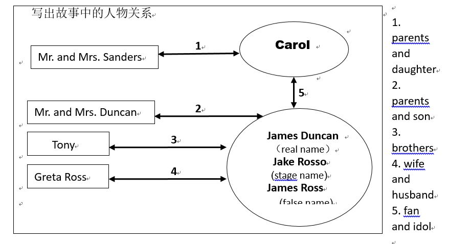 名师工作坊|特级教师李振来：高中英语课外名著的导读策略