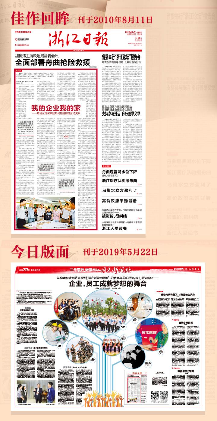 鍙傝浼犲寲闆嗗洟鐨勫彂灞曞彶,鍙傝浼犲寲闆嗗洟鎰熷彈