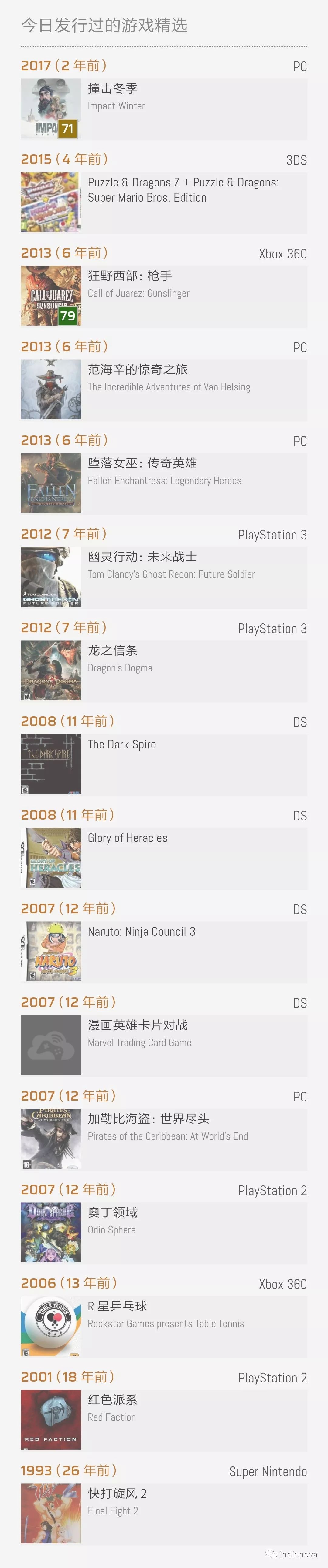 乒乓球游戏发售时间,r星游戏发布时间