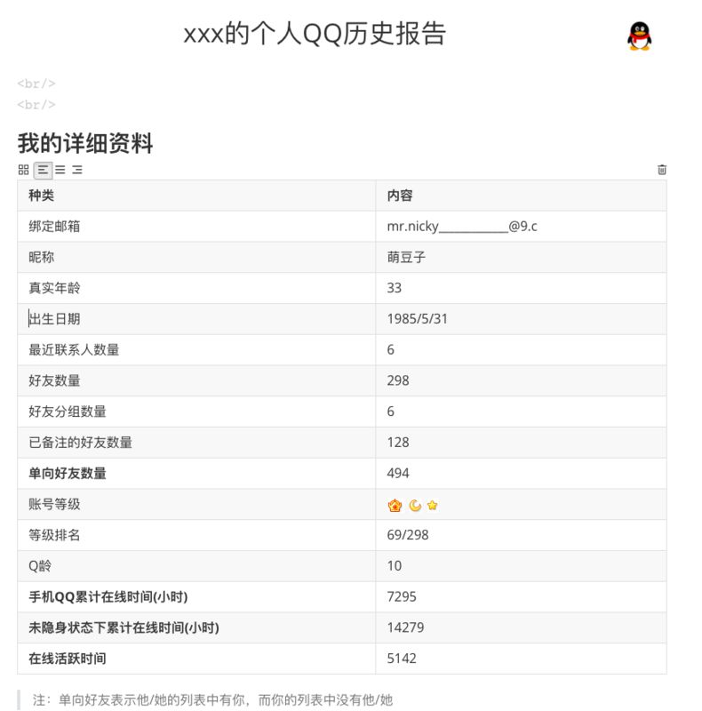 qq如何生成历史报告,如何生成qq年度数据