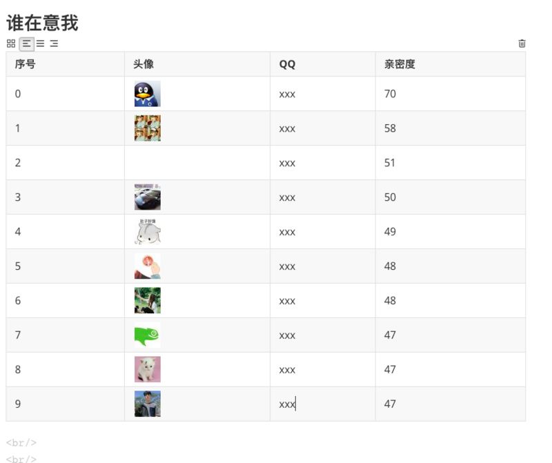 qq如何生成历史报告,如何生成qq年度数据