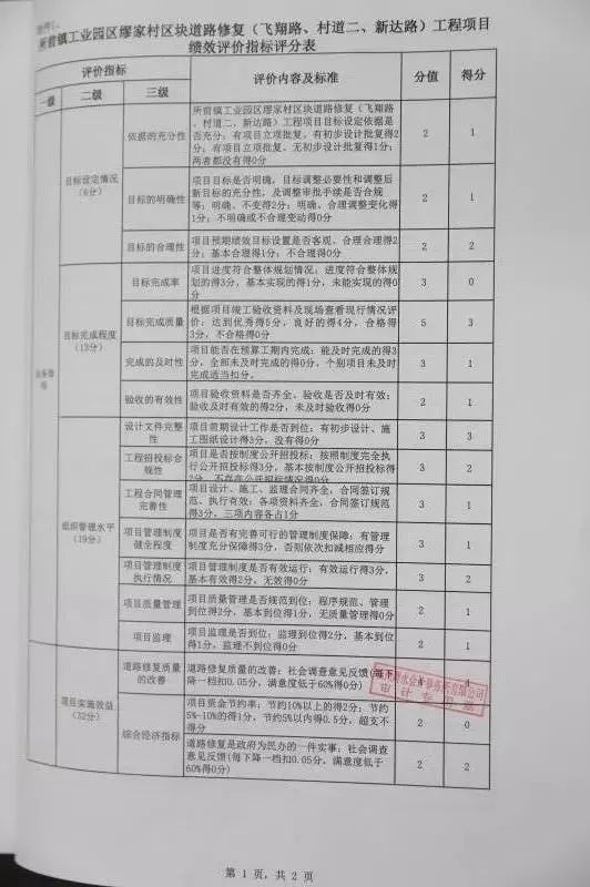 萧山区民生实事项目,萧山区所前镇发展规划