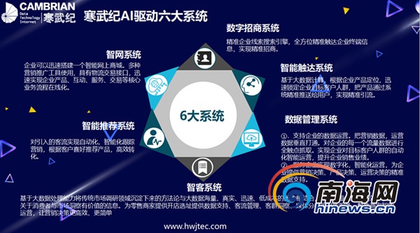 三亚互联网界杀出一匹黑马“获客大师”登录央视《创业英雄汇》