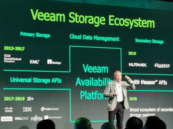 VeeamON2019:Veeam推出“withVeeam”计划，强化云数据管理领域领导地位