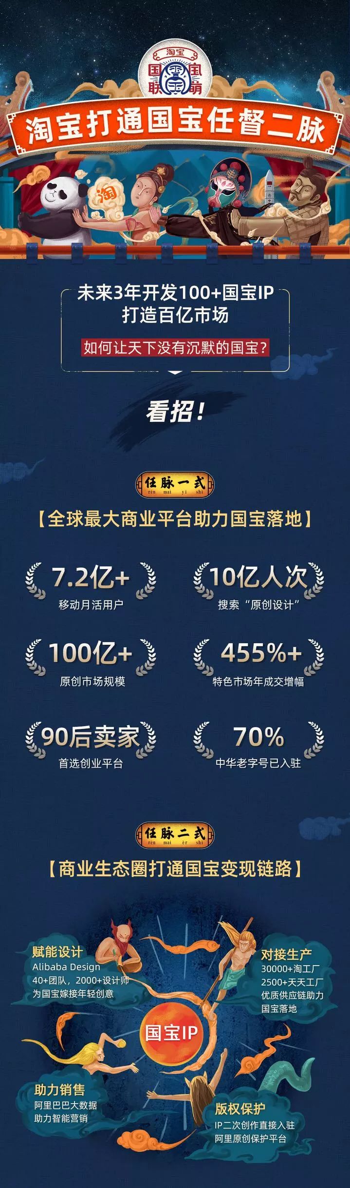 淘宝国潮,淘宝为什么越看越上瘾