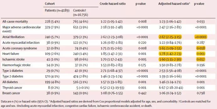 甲亢治疗是药物好还是碘131好,甲亢治疗中药还是西药