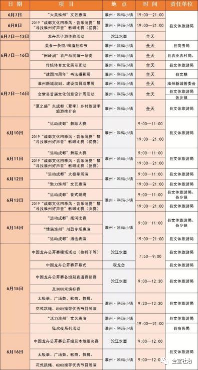 街道龙舟赛视频,龙舟嘉年华集市