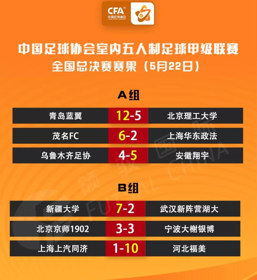 五甲足球联赛鄂尔多斯,五甲联赛河北福美