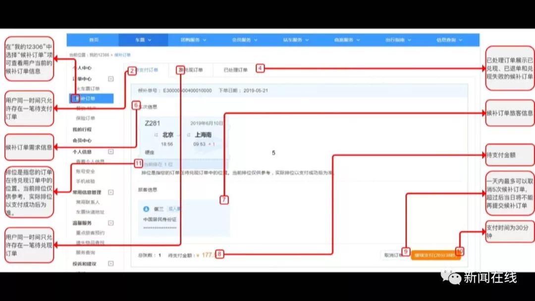 12306候补购票快还是抢票软件快 (12306候补购票抢票软件还能用吗)