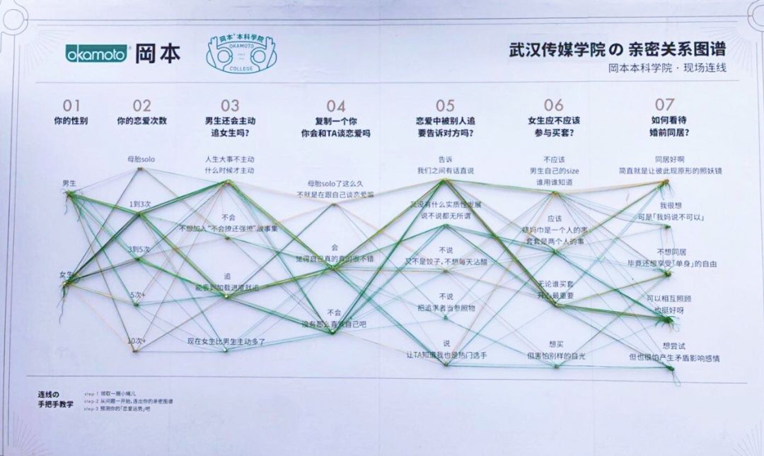 女生需要自己买套房子吗,女生应该买衣服吗