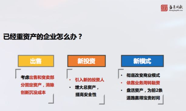 重资产企业的轻资产运营策略,陆伟创业