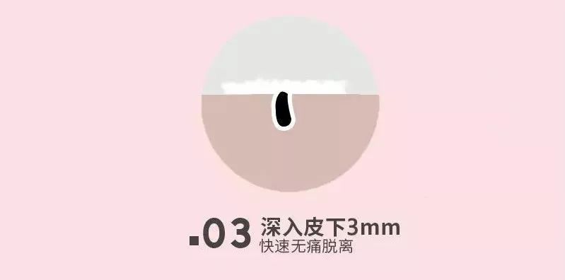 ⊙超管用！不用刮、零疼痛，轻轻一抹就能「快速脱毛」