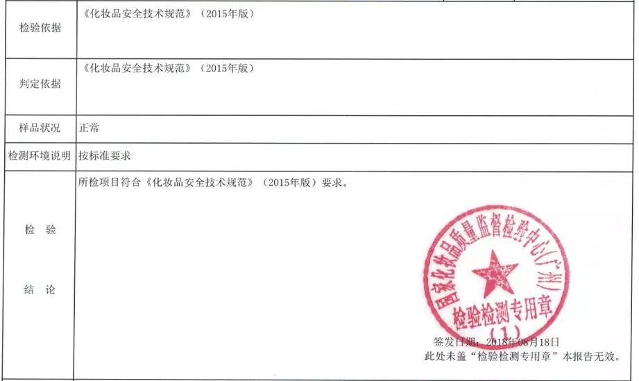 ⊙超管用！不用刮、零疼痛，轻轻一抹就能「快速脱毛」