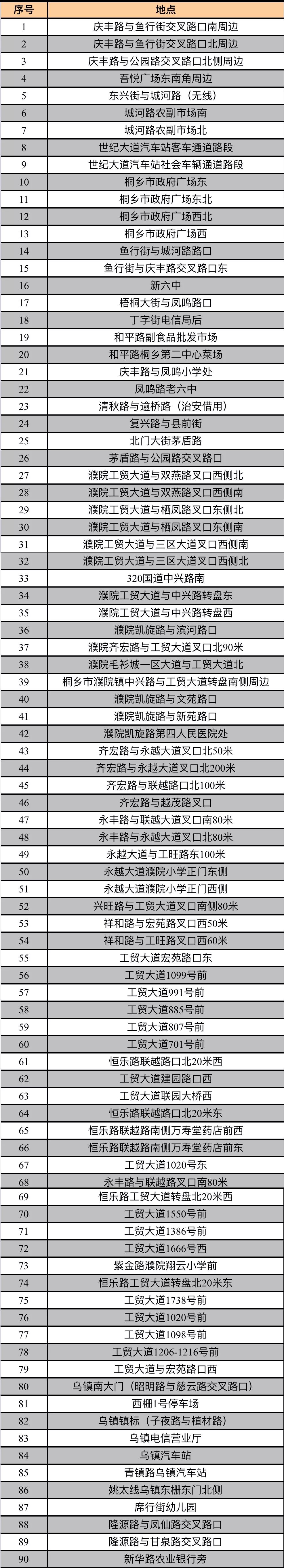 桐乡交警安全教育视频,桐乡交警曝光