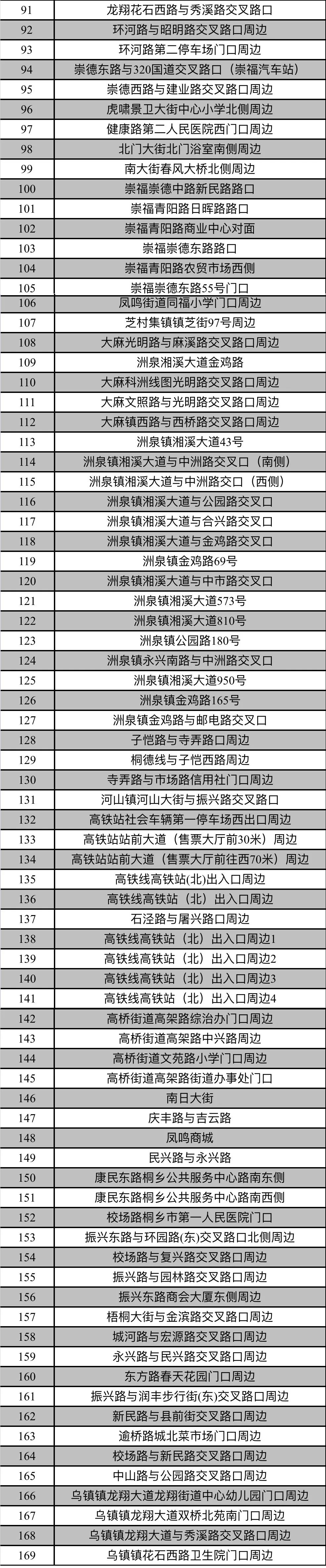 桐乡交警安全教育视频,桐乡交警曝光