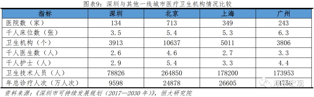中国房价最具增长潜力的十大城市,2019十大宜居城市