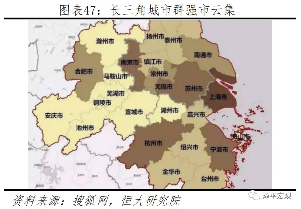 中国房价最具增长潜力的十大城市,2019十大宜居城市