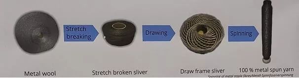 走出去引进来促发展,走出去全球化战略