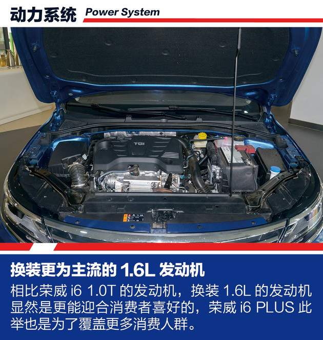 2020款荣威i6plus1.6cvt试驾,优惠2万元的车