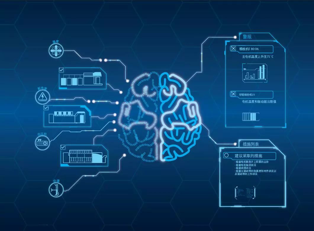 「先锋」立达集团：数字化纺纱是成功的关键