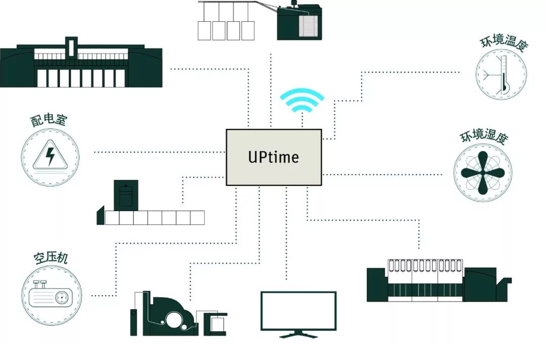 「先锋」立达集团：数字化纺纱是成功的关键