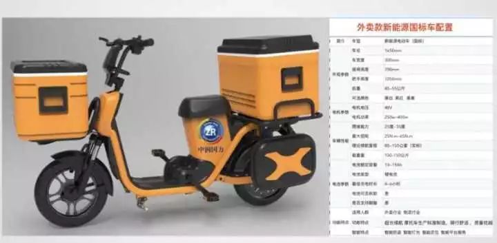 那些年纷纷破产的自发电车*局骗**