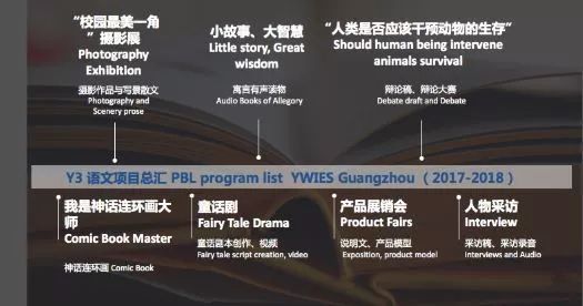 耀华初中探校,耀华学校研学活动