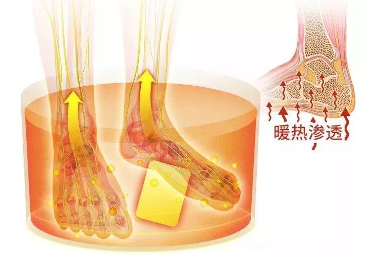 睡前祛湿泡脚配方有哪些,睡前坚持用它泡脚3件好事找到你