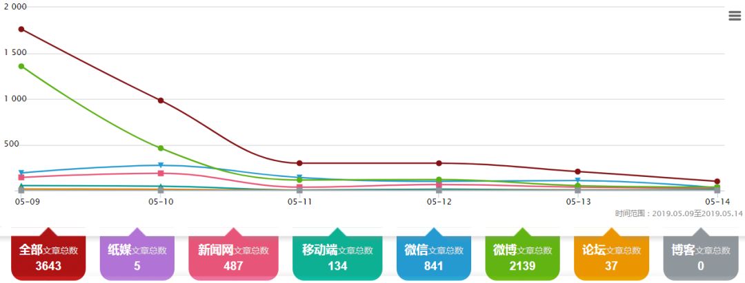 康婷传销最新报道,央视曝光康婷传销
