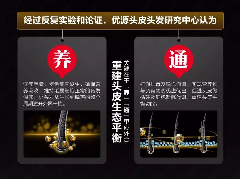 头皮生姜精华修护洗发水,一瓶洗护一体的原浆洗发水