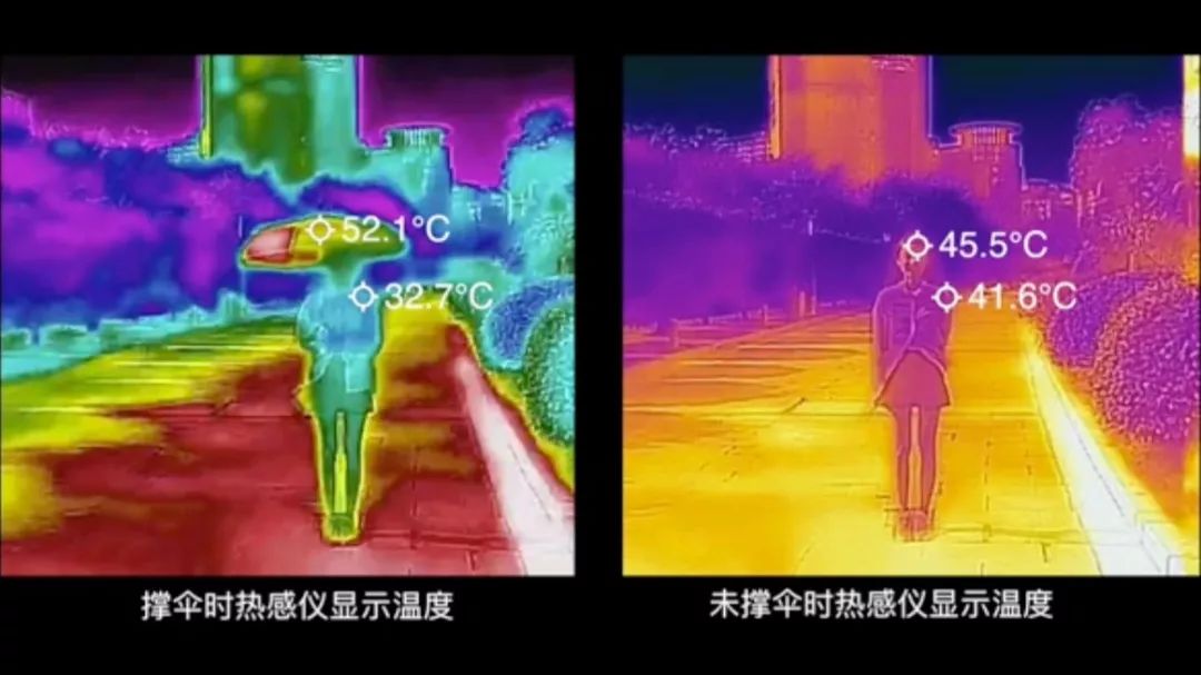 超小胶囊伞,超小超轻的防晒伞好用吗