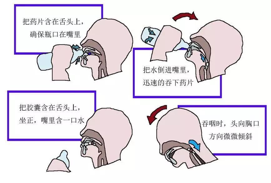 鎶婅嵂甯﹀洖瀹跺悏鍒╁悧,鎶婅嵂甯﹀埌瀹跺悏鍒╁悧