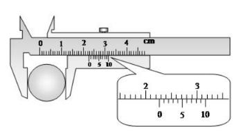 手指甲为什么能控制手机屏幕 (为什么有的手机屏幕指甲可以滑动)