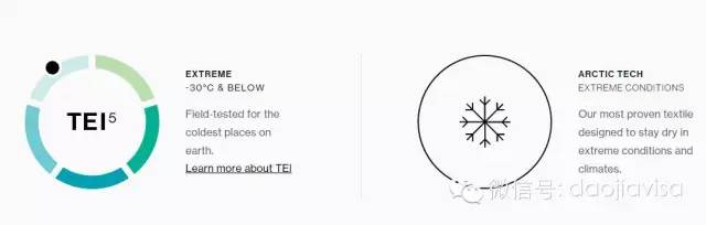 抢先解读canadagoose加拿大鹅,canadagoose加拿大鹅优惠