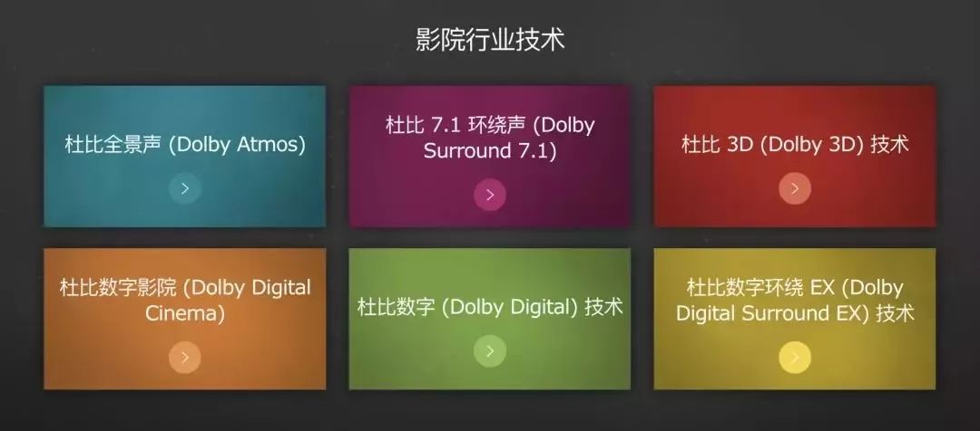 最好的imax影厅,杜比全景声激光巨幕好还是imax好