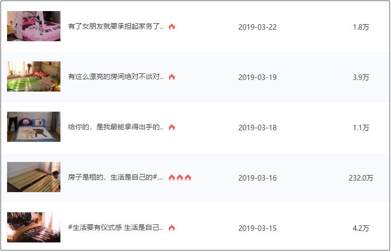 蓝v账号如何获客引流,蓝v账号私信引流好处