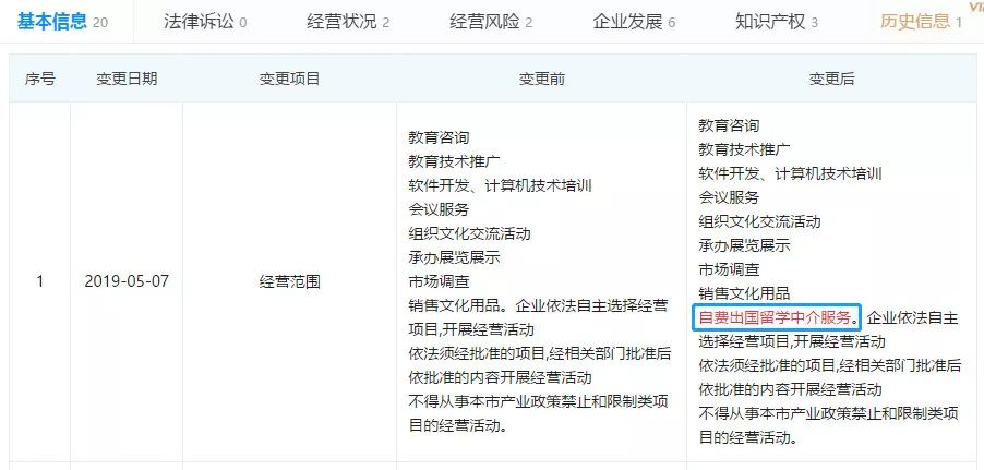 家长花35万买“华侨生”资格疑被骗!这些高考移民惨了......