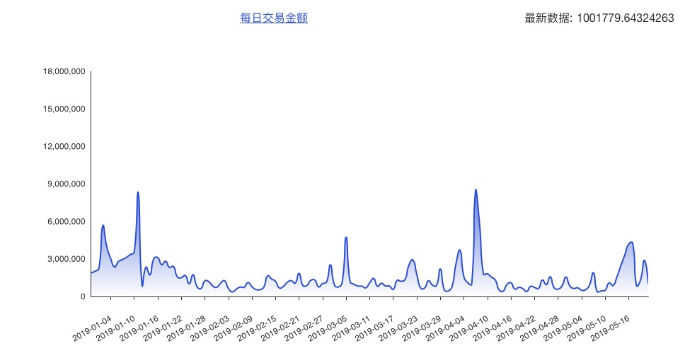 划重点数字,划重点知识点总结