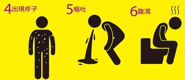 今年手足口病高发年,手足口病早期重症病例的三大表现