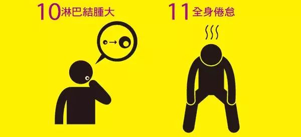 今年手足口病高发年,手足口病早期重症病例的三大表现