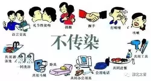 【微课堂】关乎生命！关于艾滋病的这些知识，每个人都要了解！