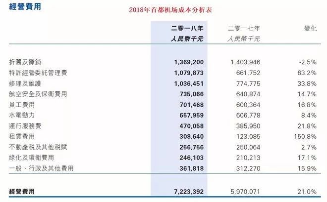 现在比茅台还贵的行业,堪比茅台粮食酒
