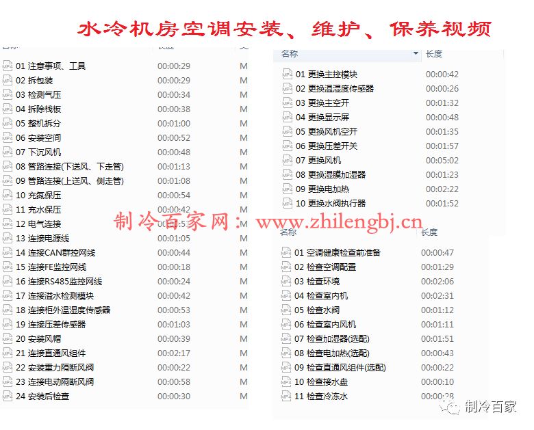 美的精密机房空调安装视频教程,精密空调机房示意图大全