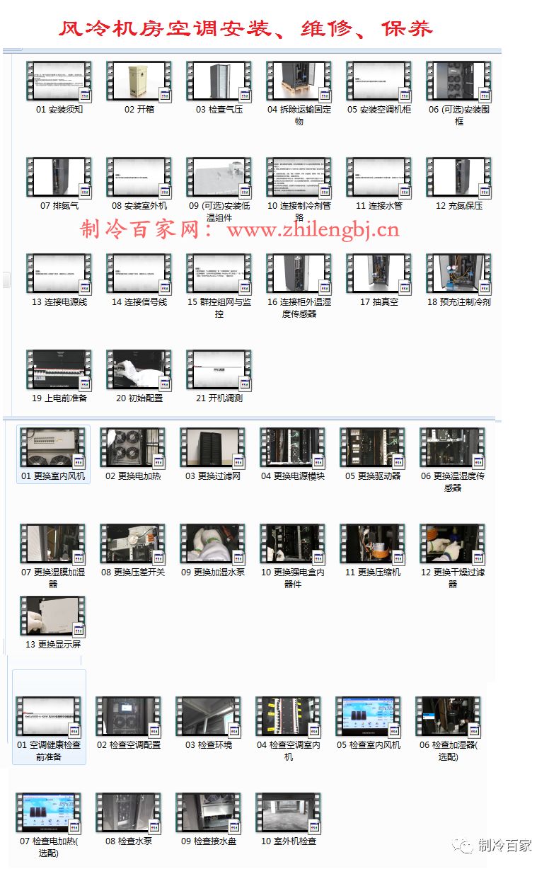 美的精密机房空调安装视频教程,精密空调机房示意图大全