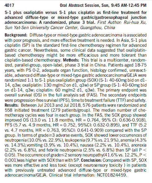 2018asco肿瘤患者诊断流程,2024胃癌治疗指南