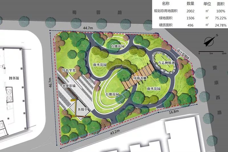 独家|金牛将新增8个公园!在你家附近吗?