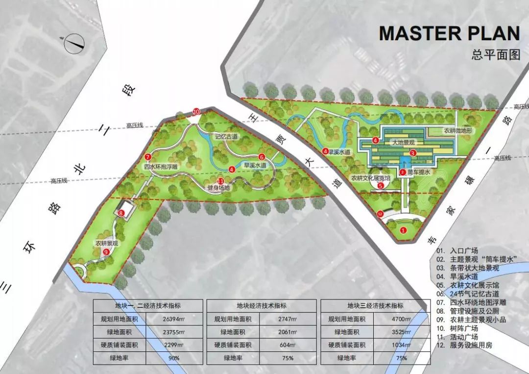 独家|金牛将新增8个公园!在你家附近吗?
