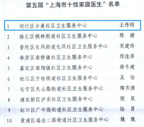 门诊升级社区卫生站,社区卫生服务中心公共卫生服务