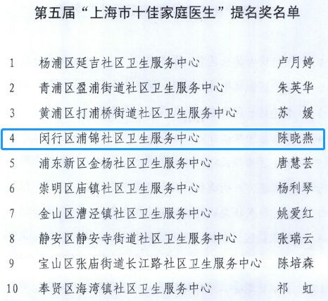 门诊升级社区卫生站,社区卫生服务中心公共卫生服务