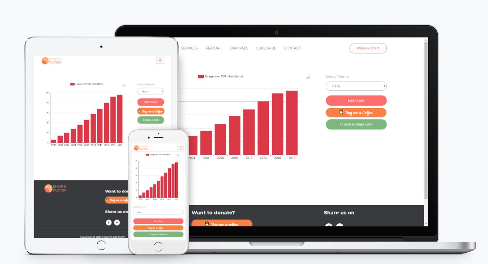 手机图表软件,手机图表制作软件